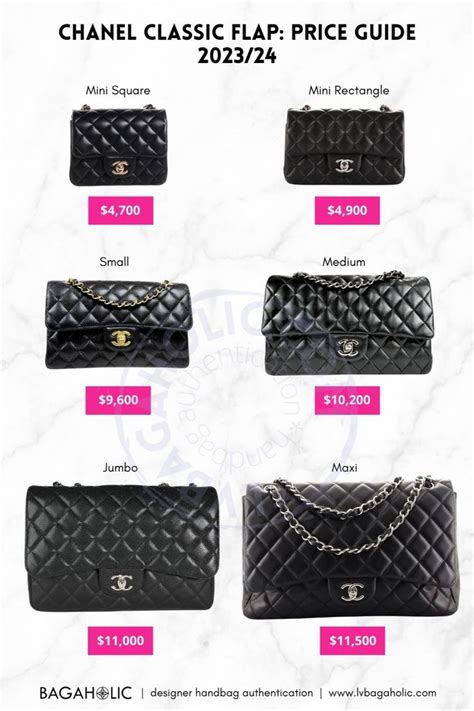 chanel price increases 2023|Chanel classic flap prices.